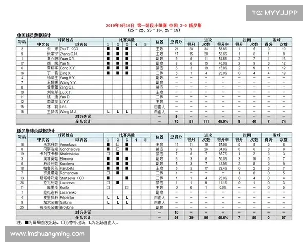 2019女排赛事时间表 2019女排赛事时间表
