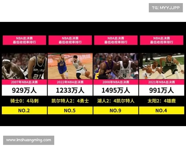nba赛事西部决赛 NBA西部决赛巅峰对决战火点燃强强碰撞争夺总决赛入场券悬念重重 nba赛事西部决赛 NBA西部决赛巅峰对决战火点燃强强碰撞争夺总决赛入场券悬念重重