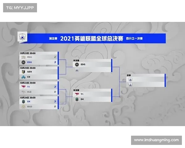 世界赛2021赛程表、世界别赛事全球聚焦体育竞技激情舞台辉煌成就回顾展望