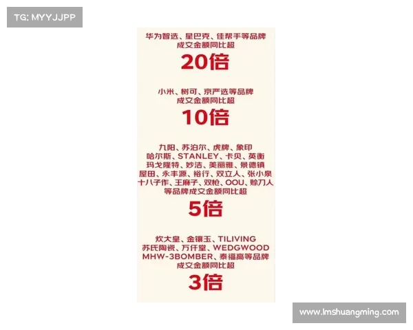 京东杯s7、京东杯2020赛事分数全面解析与精彩看点深度追踪报告 京东杯s7、京东杯2020赛事分数全面解析与精彩看点深度追踪报告