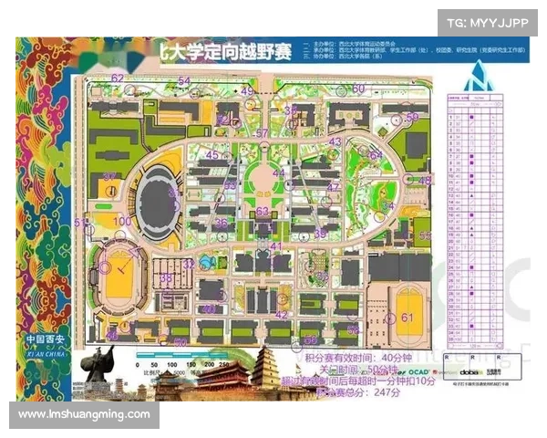 定向赛赛事系统(定向赛路线规划)