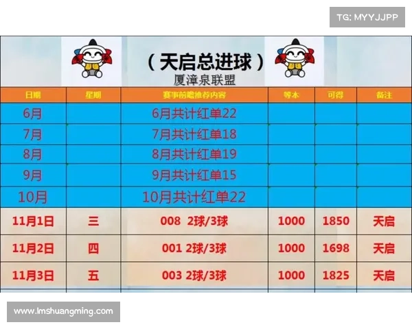 竞猜足球今天赛事结果 足球今日赛事竞猜赢取精彩好礼