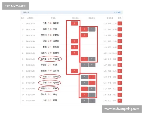 足彩选择赛事级别、足彩比赛结果及奖金 足彩选择赛事级别、足彩比赛结果及奖金